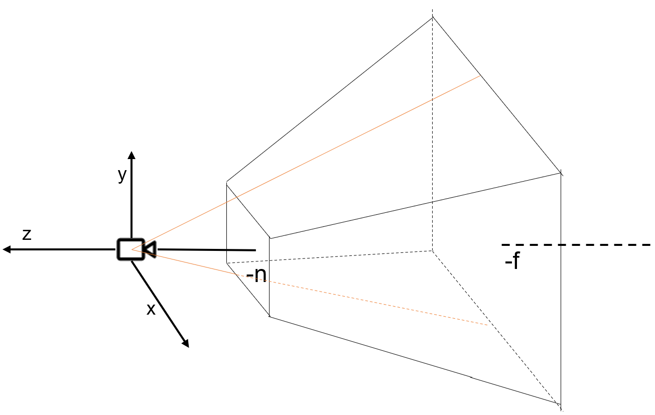 image-20230917103045854
